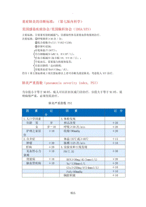 重症肺炎的诊断标准.doc