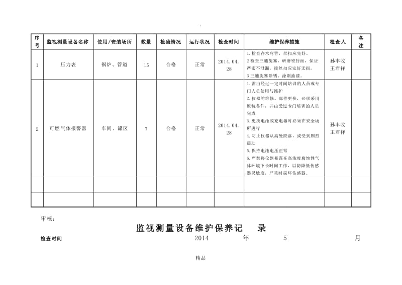 监视测量设备维护保养记录.doc_第2页