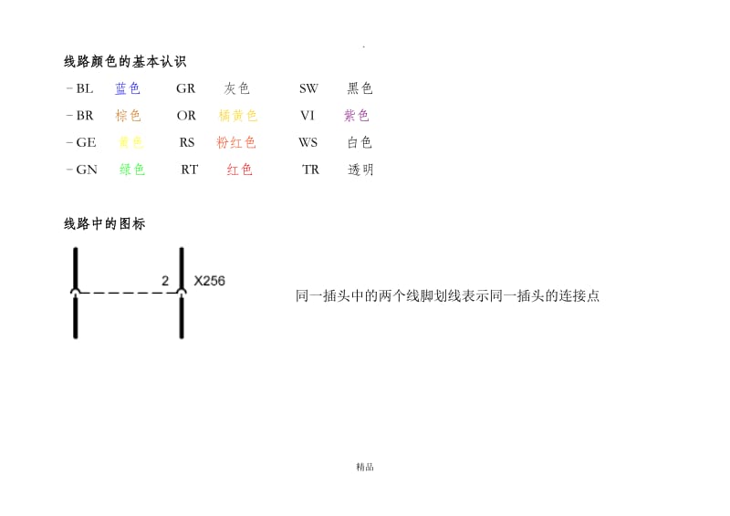 宝马电路图识图.doc_第2页