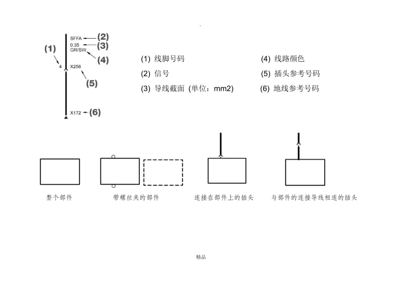 宝马电路图识图.doc_第3页