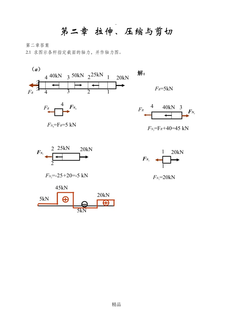 材料力学答案第二章.doc_第1页