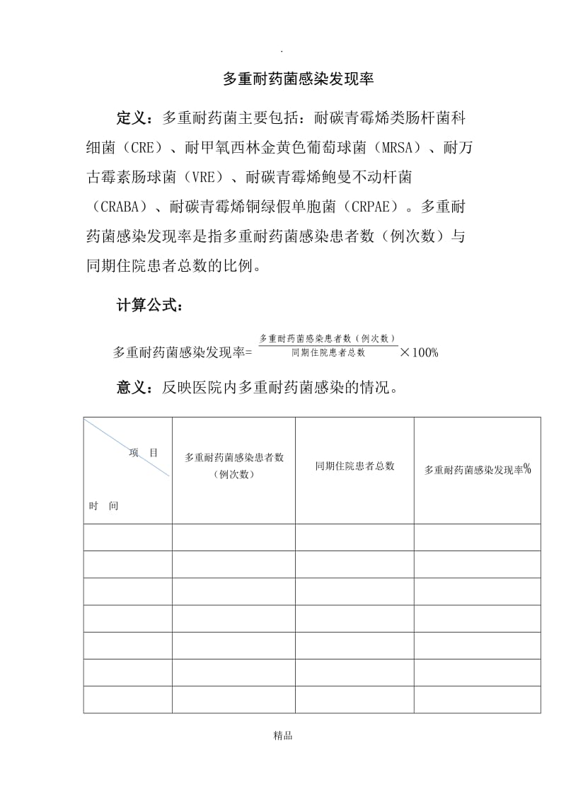 多重耐药菌感染发现率.doc_第1页