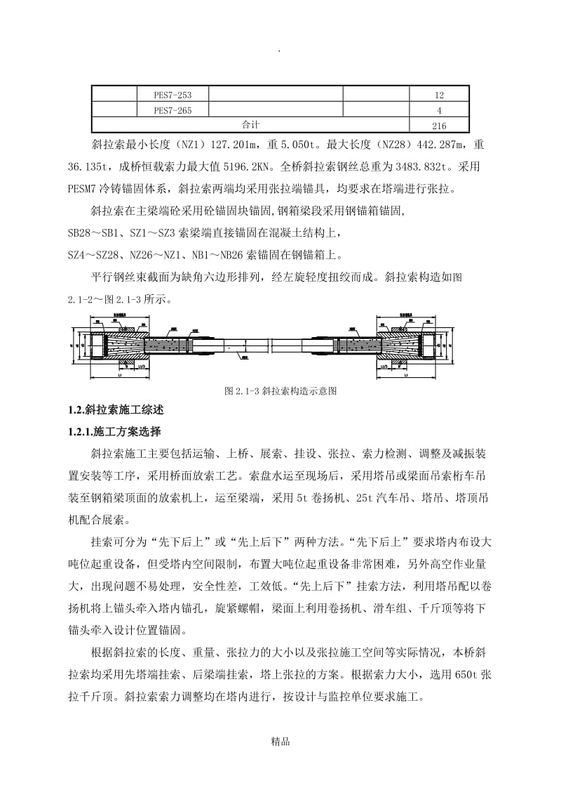 斜拉索施工方案.doc_第2页