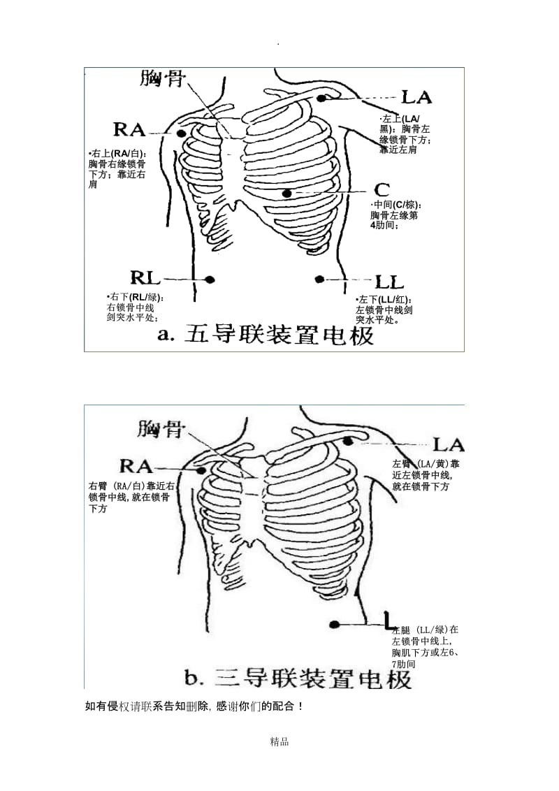 心电监护连接图实用.doc_第1页