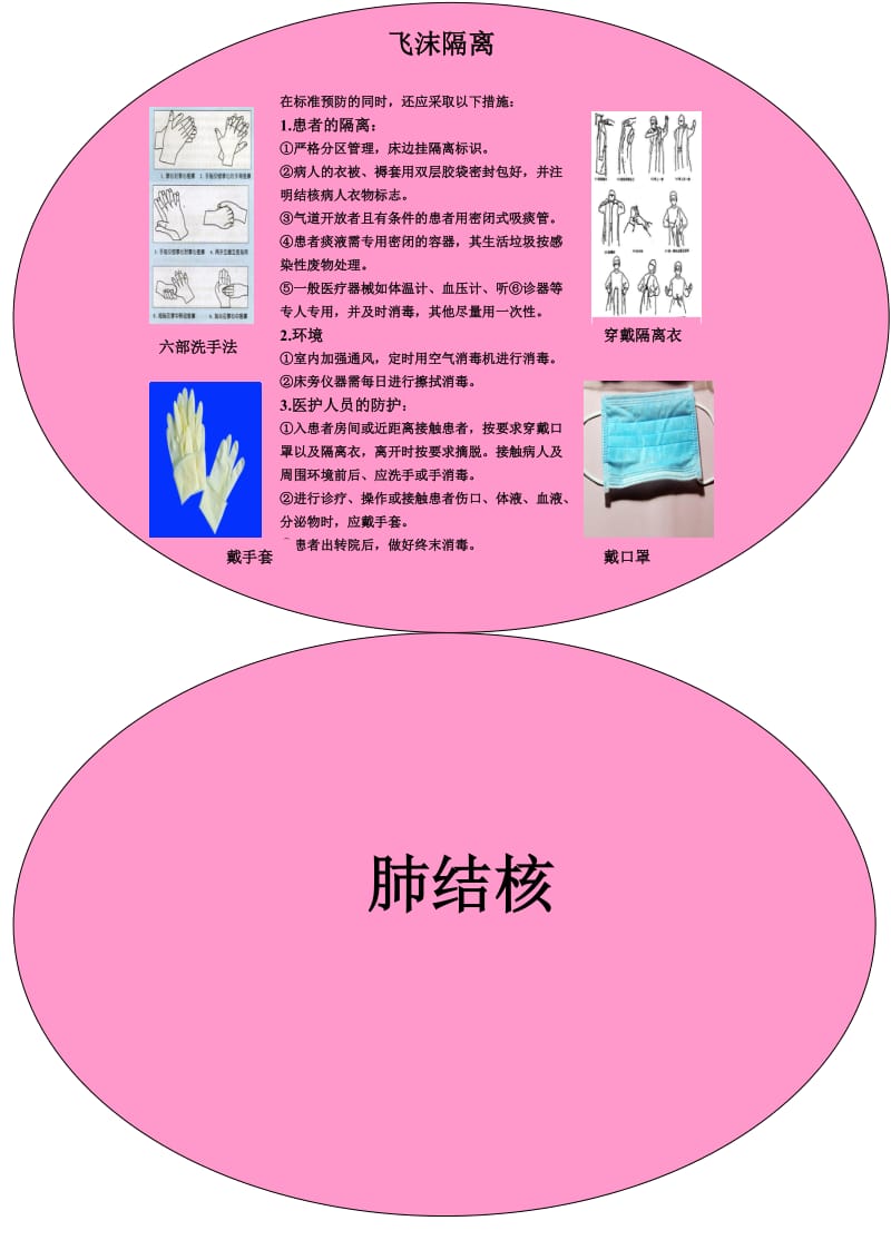 隔离标识.doc_第3页