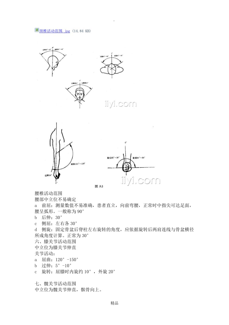 关节活动度图解.doc_第3页