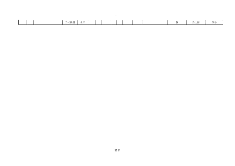 甘孜州乡镇集中式饮用水水源保护区.doc_第3页