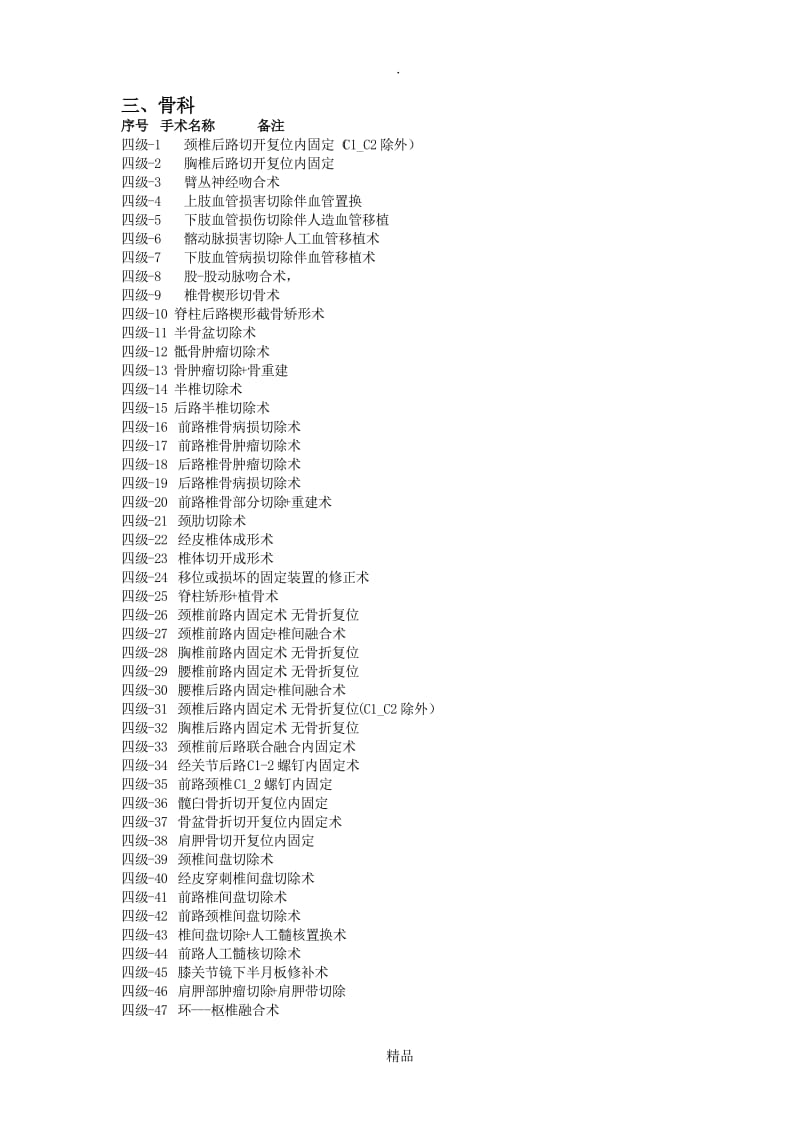 骨科手术分级18781.doc_第1页