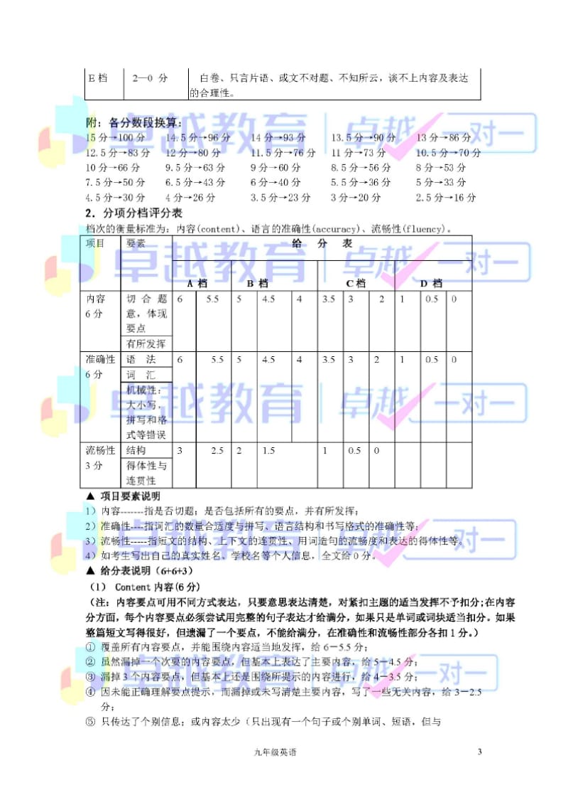 2018-2019学年各区期末考试题 白云区九年级英语答案.docx_第3页