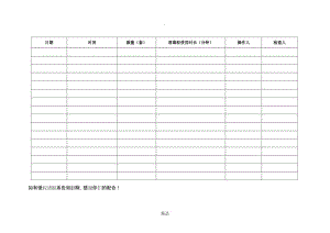 杯具清洗消毒记录表.doc