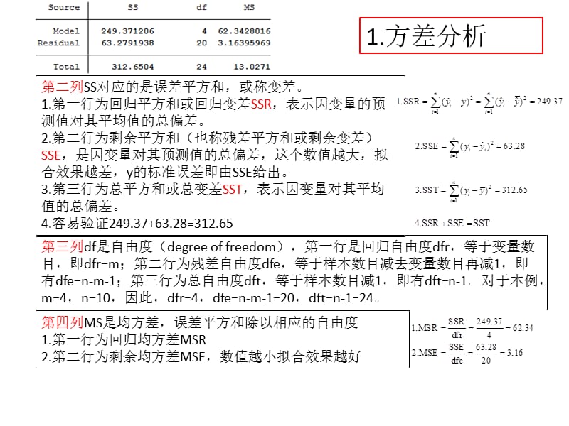 stata回归结果详解stata回归解释.ppt_第3页