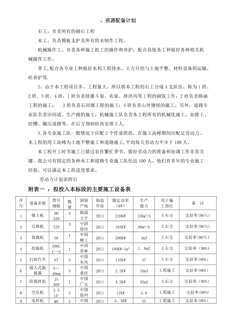 、资源配备计划.doc_第2页