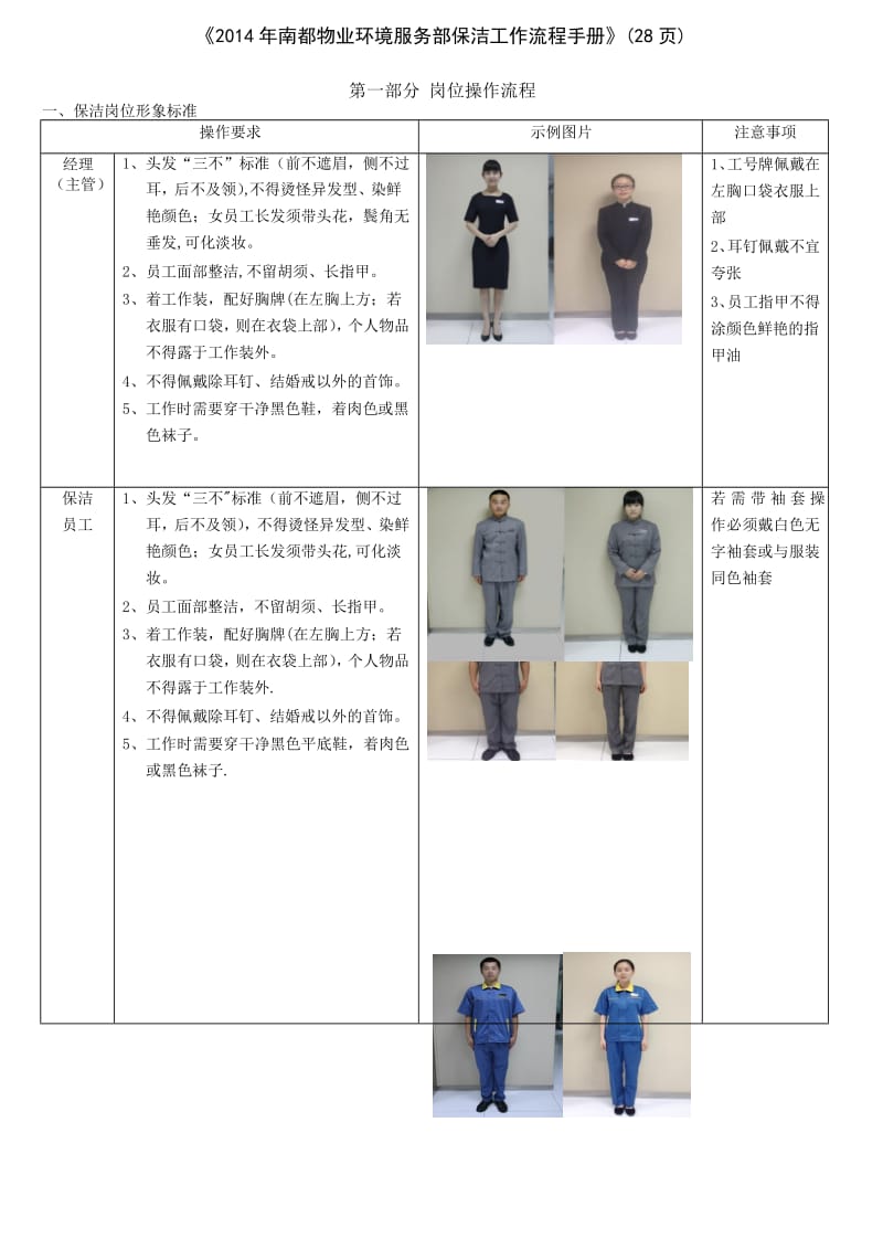 《南都物业环境服务部保洁工作流程手册》28页.doc_第3页