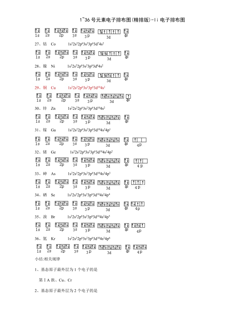 1~36号元素电子排布图精排版li电子排布图.doc_第3页