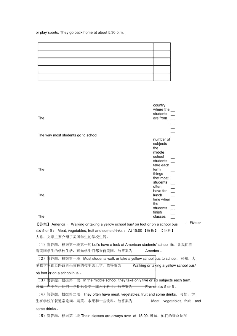 2020-2021年英语七年级英语下册任务型阅读训练经典.docx_第3页