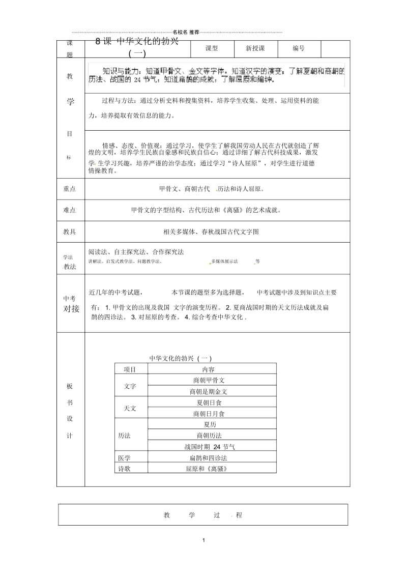 山东省临沭县2012年秋七年级历史上册《第8课中华文化的勃兴》名师教案新人教版.docx_第1页