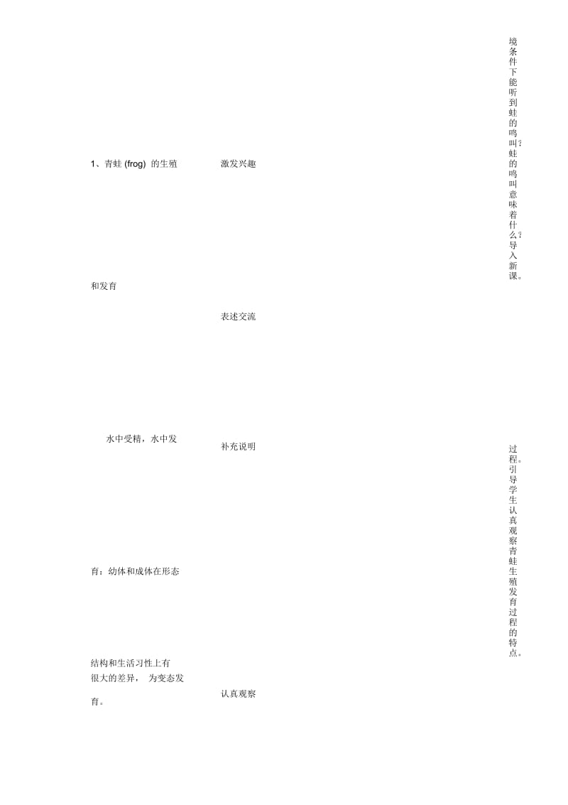 初中八年级生物下册7.1.3两栖动物的生殖和发育名师精选教案2(新版)新人教版.docx_第2页