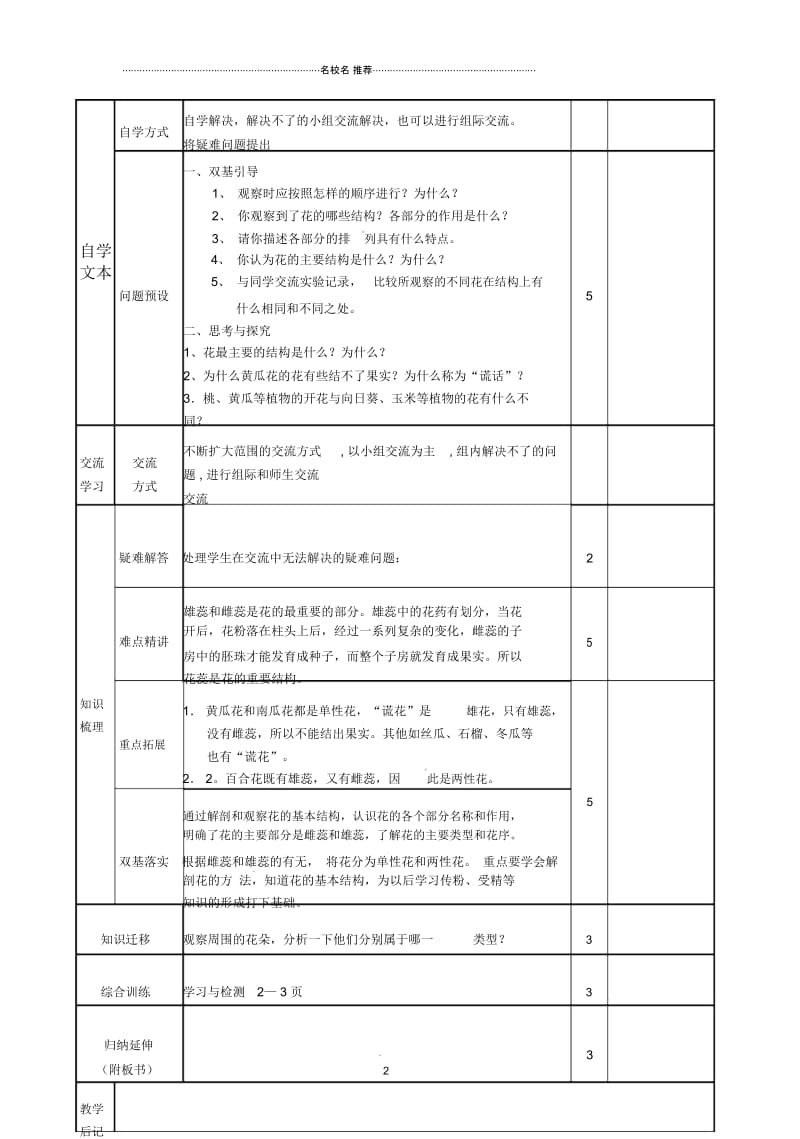 山东省邹平县实验中学初中八年级生物上册《4.1.1花的结构和类型》名师精选教案济南版.docx_第2页