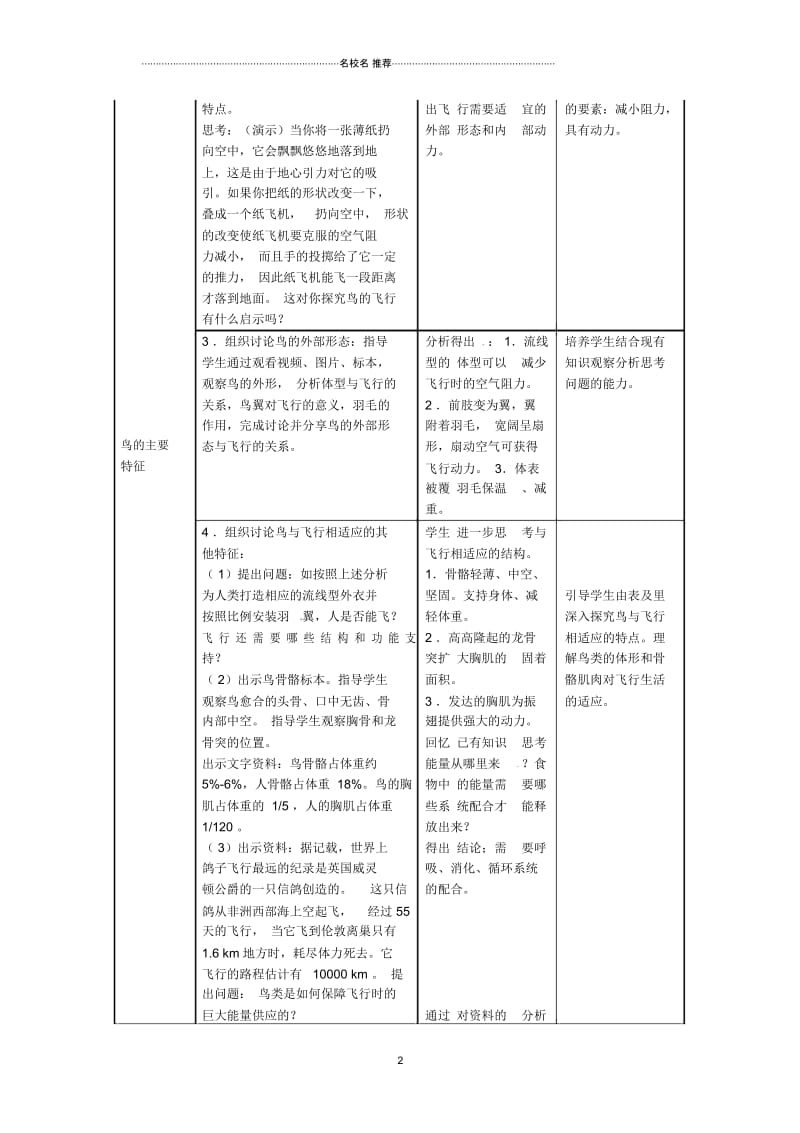 山东省龙口市诸由观镇诸由中学初中八年级生物上册1.6鸟名师精选教案(新版)新人教版.docx_第2页