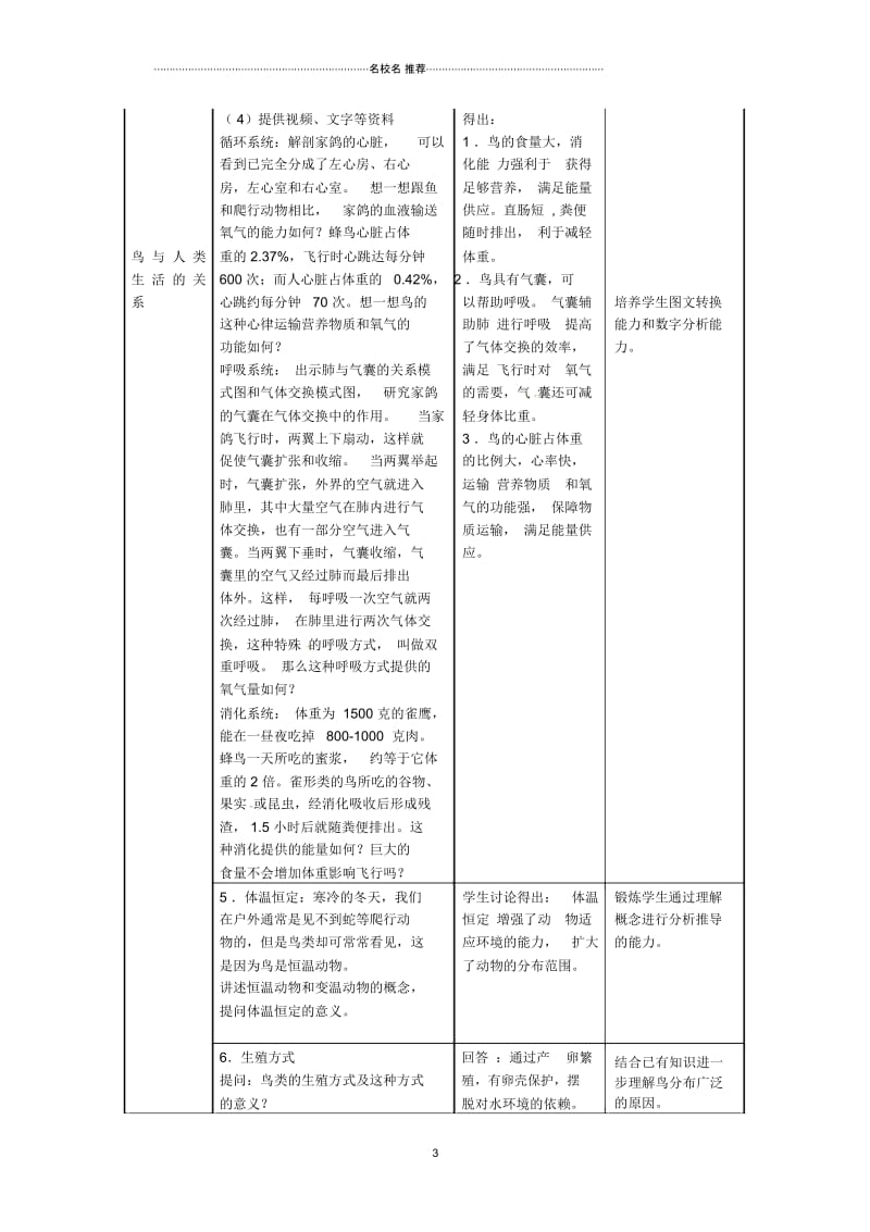 山东省龙口市诸由观镇诸由中学初中八年级生物上册1.6鸟名师精选教案(新版)新人教版.docx_第3页