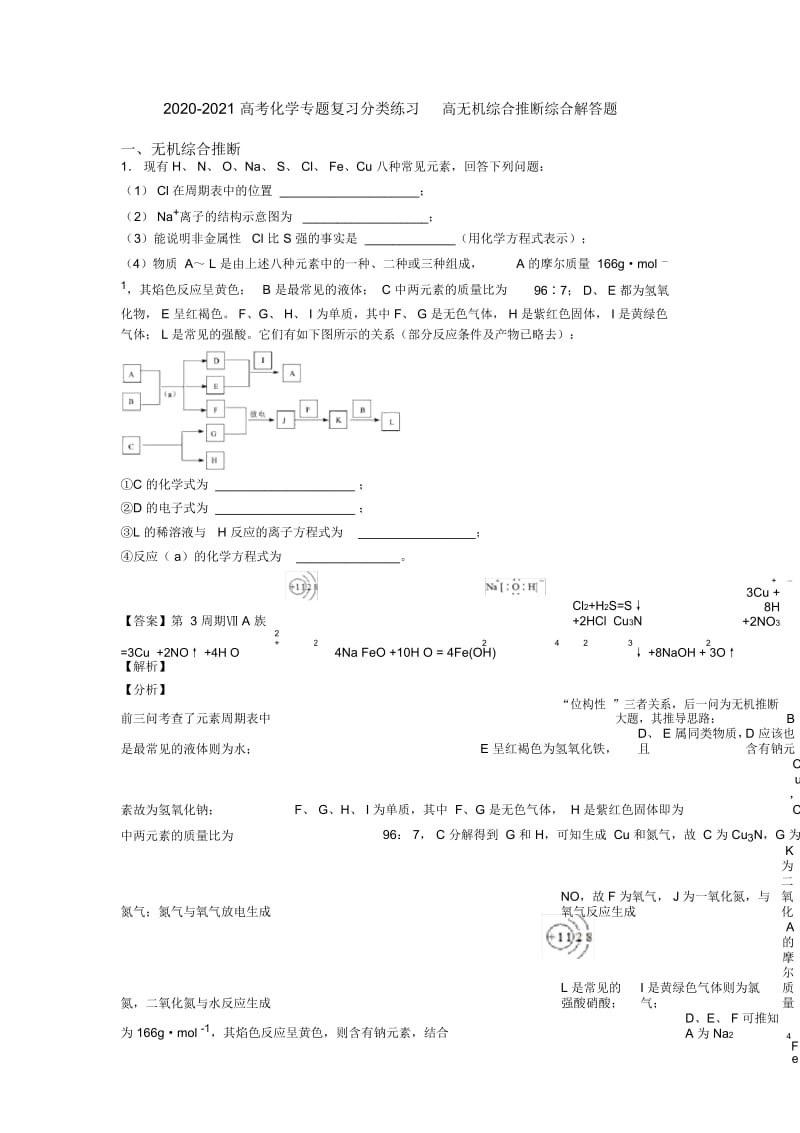 2020-2021高考化学专题复习分类练习高无机综合推断综合解答题.docx_第1页