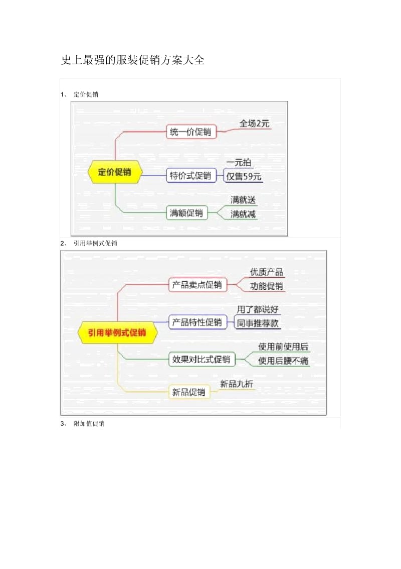 史上最强的服装促销方案大全.docx_第1页