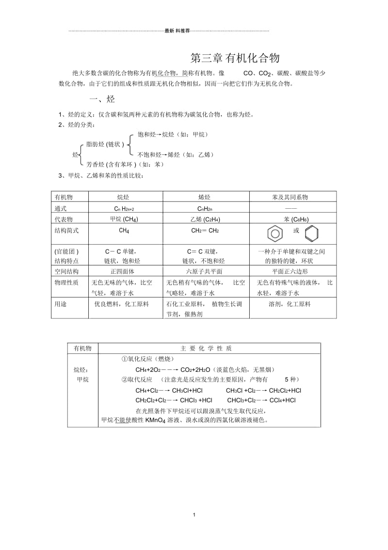 人教版化学必修二有机物知识点.docx_第1页