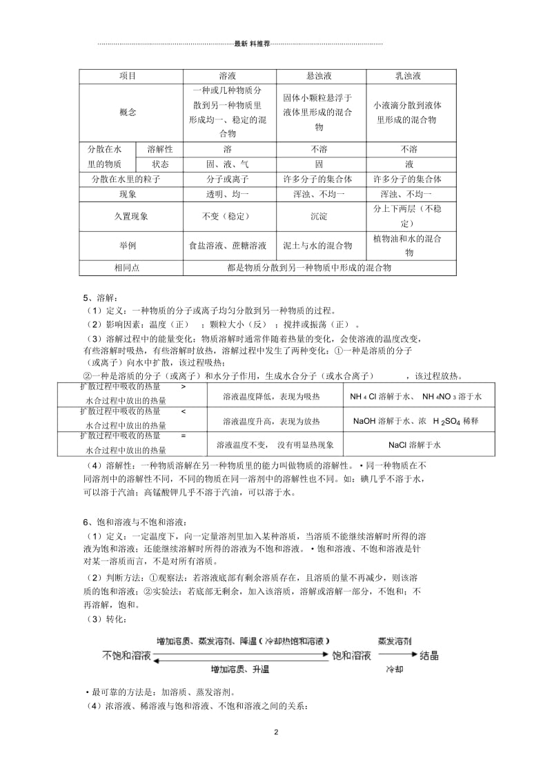 溶液知识点.docx_第2页