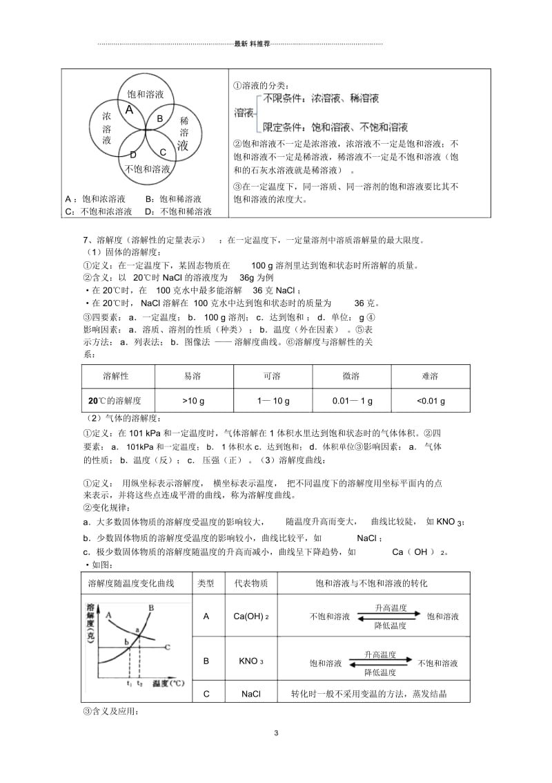 溶液知识点.docx_第3页