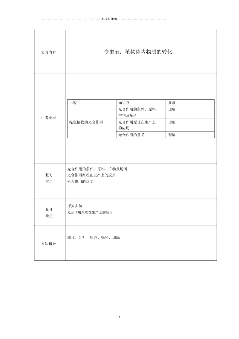 中考生物专题五植物体内物质的转化名师精选教案1.docx_第1页