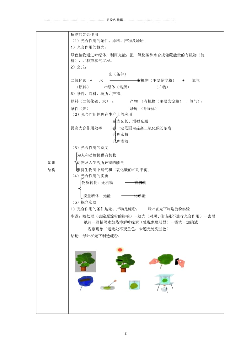 中考生物专题五植物体内物质的转化名师精选教案1.docx_第2页