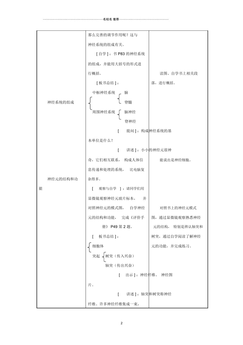 初中七年级生物下册第4单元生物圈中的人第二节人体的神经调节名师名师精选教案2苏教版.docx_第2页