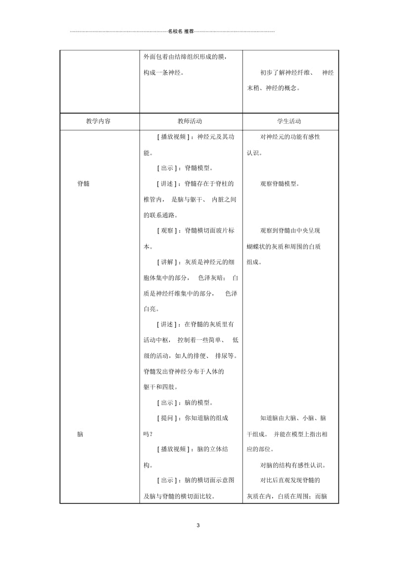 初中七年级生物下册第4单元生物圈中的人第二节人体的神经调节名师名师精选教案2苏教版.docx_第3页