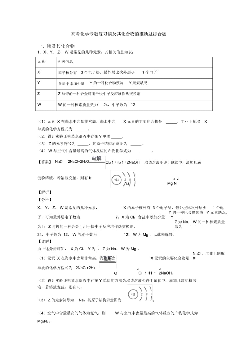 高考化学专题复习镁及其化合物的推断题综合题.docx_第1页