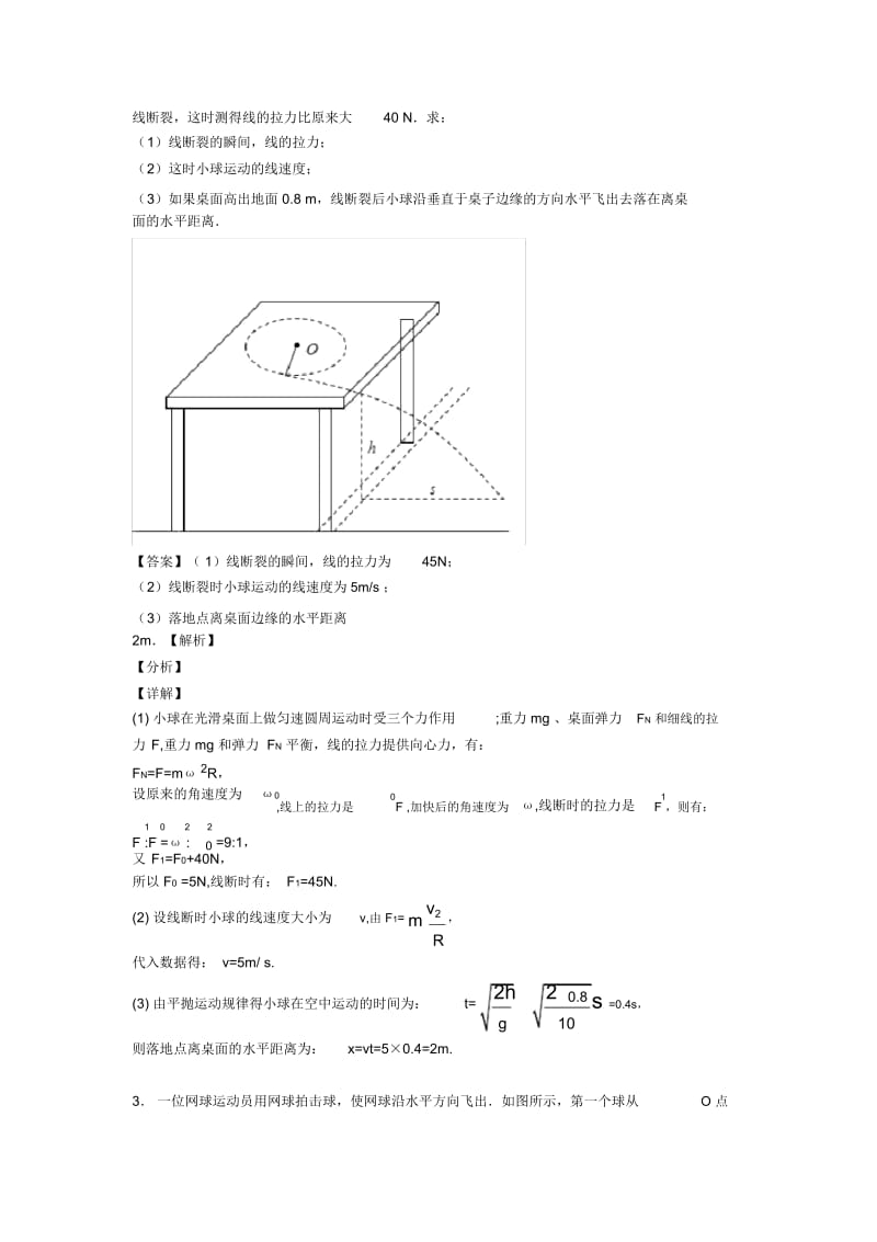 高考物理曲线运动解题技巧(超强)及练习题(含答案)及解析.docx_第2页