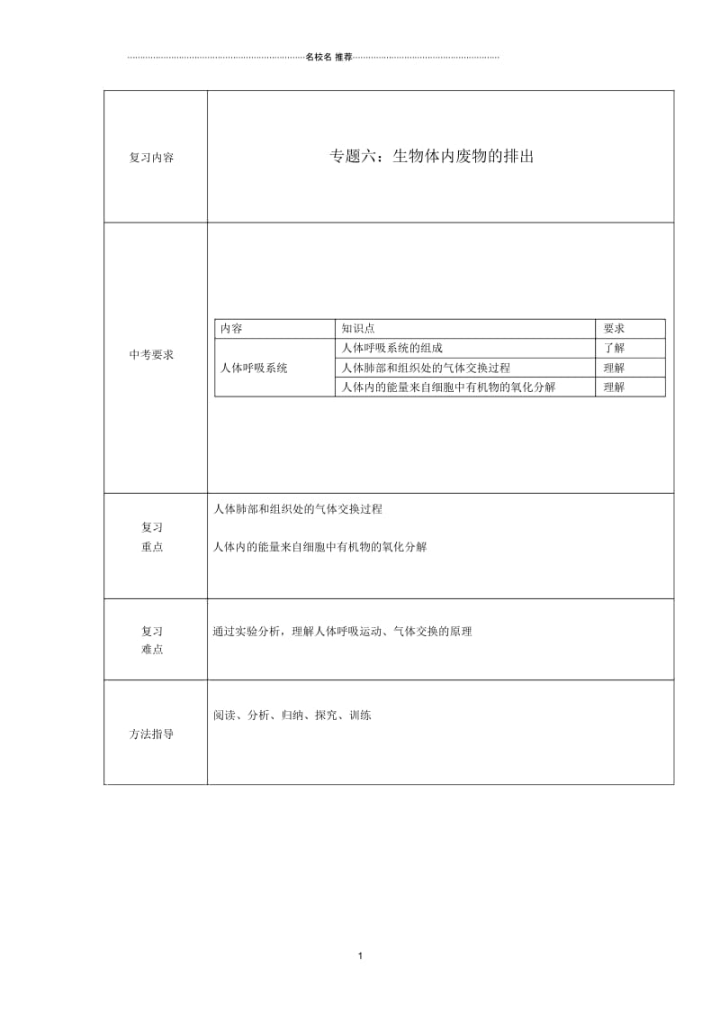 中考生物专题六生物体内废物的排出名师精选教案1.docx_第1页