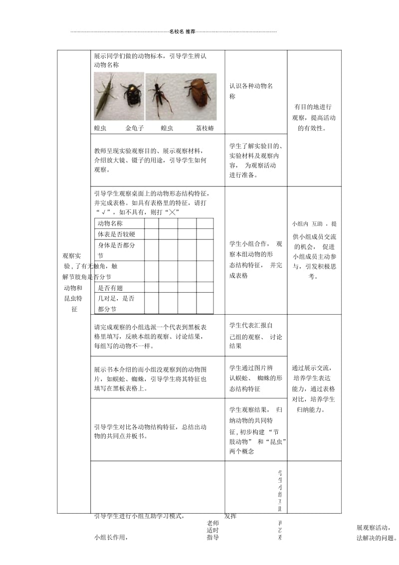 广东省东莞市常平振兴中学初中八年级生物上册第二批教学能手评选5.1.3软体动物和节肢动物&mdash;&mdash;.docx_第2页