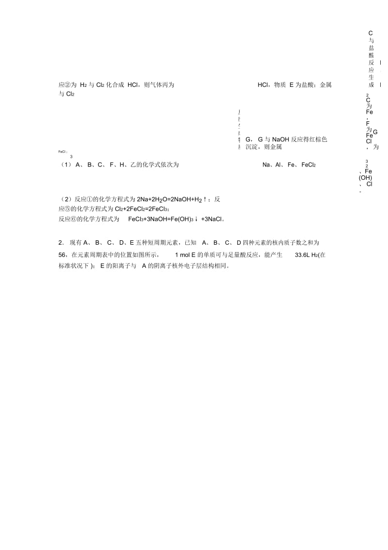 备战高考化学培优(含解析)之铝及其化合物推断题及答案.docx_第2页