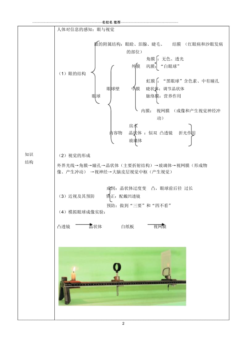 中考生物专题七人体生命活动的调节名师精选教案2.docx_第2页