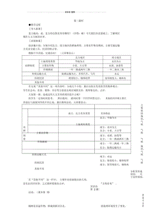 初二地理教案北方地区和南方地区2.docx