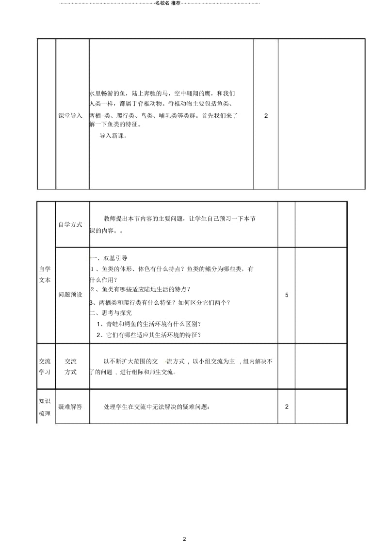 山东省滨州市邹平实验中学初中七年级生物《脊椎动物主要类群》名师精选教案新人教版.docx_第2页