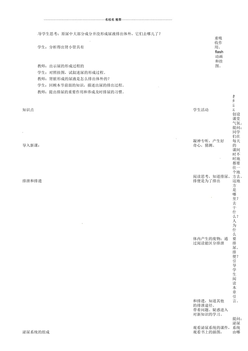 广东省东莞市寮步信义学校初中七年级生物下册《5.1尿的形成和排出》名师精选教案新人教版.docx_第2页