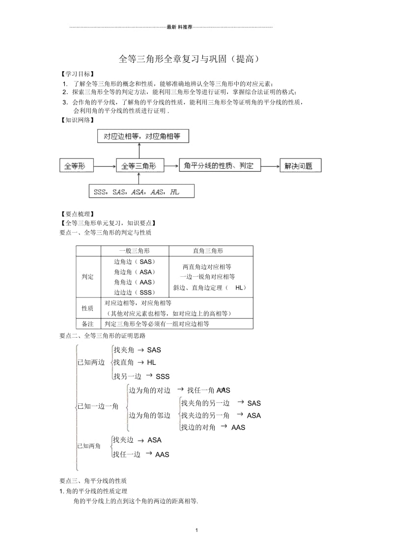 苏教版八年级上册全等三角形全章复习与巩固(提高).docx_第1页