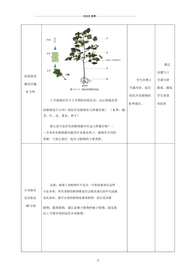 初中七年级生物上册2.1.1《绿色植物的主要类群》第一课时名师精选教案(新版)济南版.docx_第2页