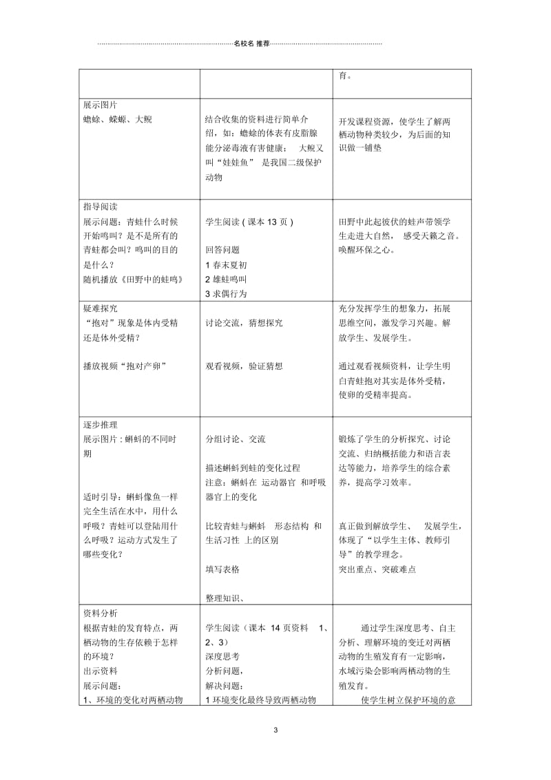 初中八年级生物下册7.1.3《两栖动物的生殖和发育》名师精选说课稿人教新课标版.docx_第3页