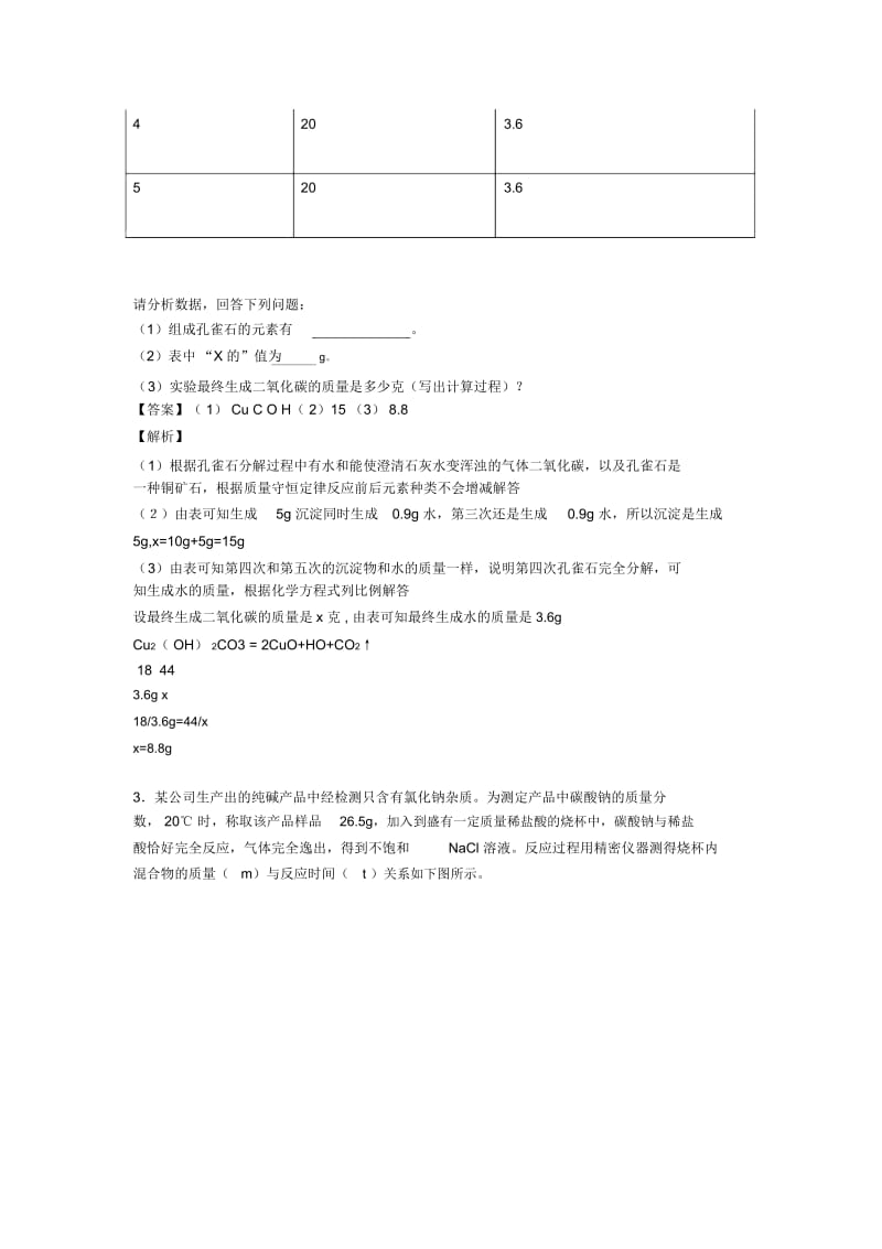 2020-2021备战中考化学复习《计算题》专项综合练习附详细答案.docx_第2页