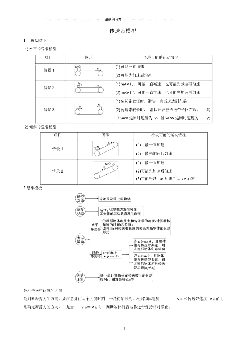 高考物理中的传送带模型和滑块-木板模型.docx_第1页