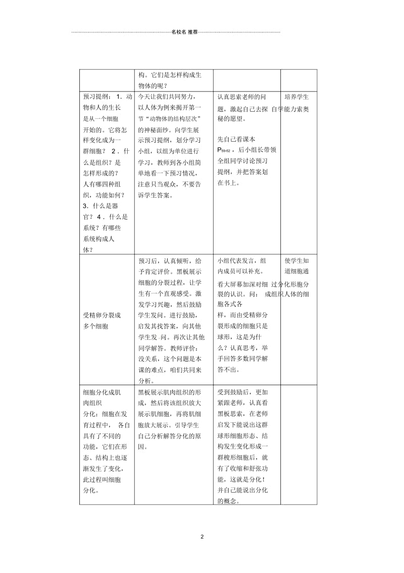 内蒙古根河市得耳布尔中学初中七年级生物上册第2单元第2章第2节动物体的结构层次名师精选教学设计(新.docx_第2页