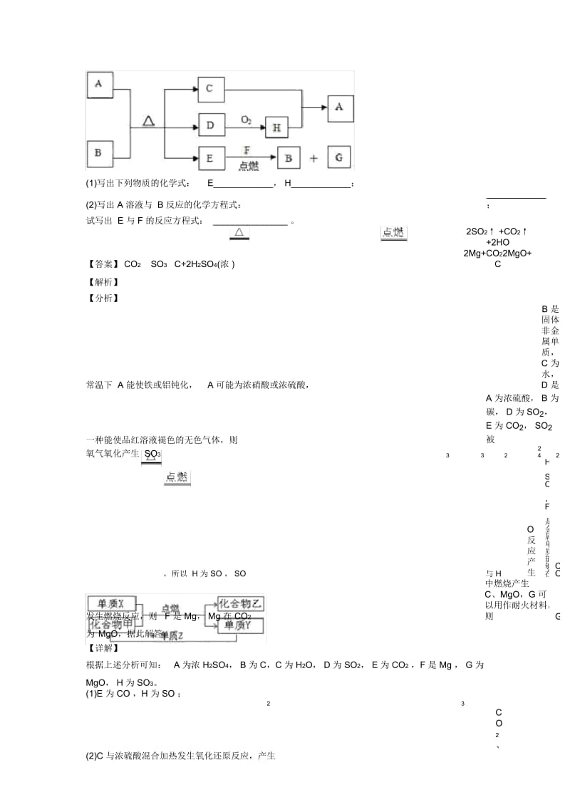 2020-2021高考化学备考之镁及其化合物压轴突破训练∶培优篇含答案解析一.docx_第2页