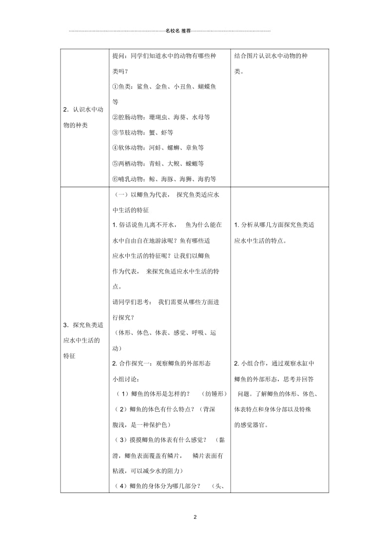 初中七年级生物下册第10章第1节《水中的动物》名师精选教案苏科版.docx_第2页